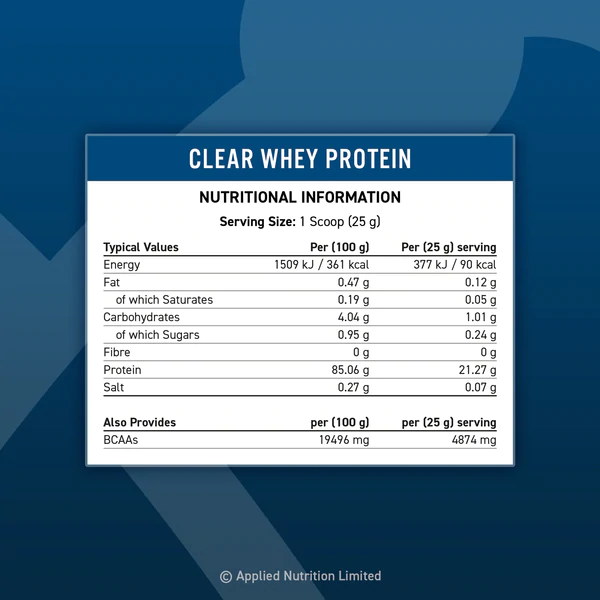 Clear Whey Protein Nutritionals
