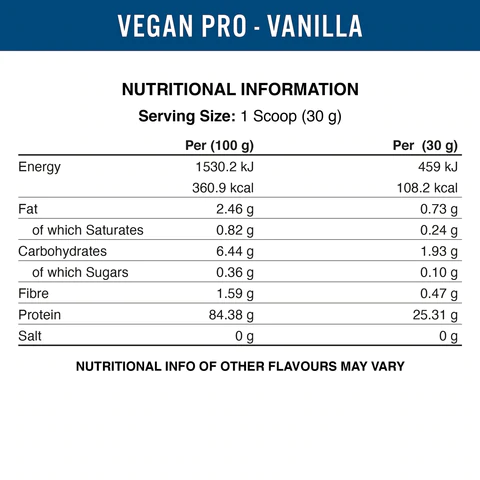 Vegan Pro 2.1kg Nutritionals Vanilla 1000x1000 f9aab2ce 9eb8 4945 b939