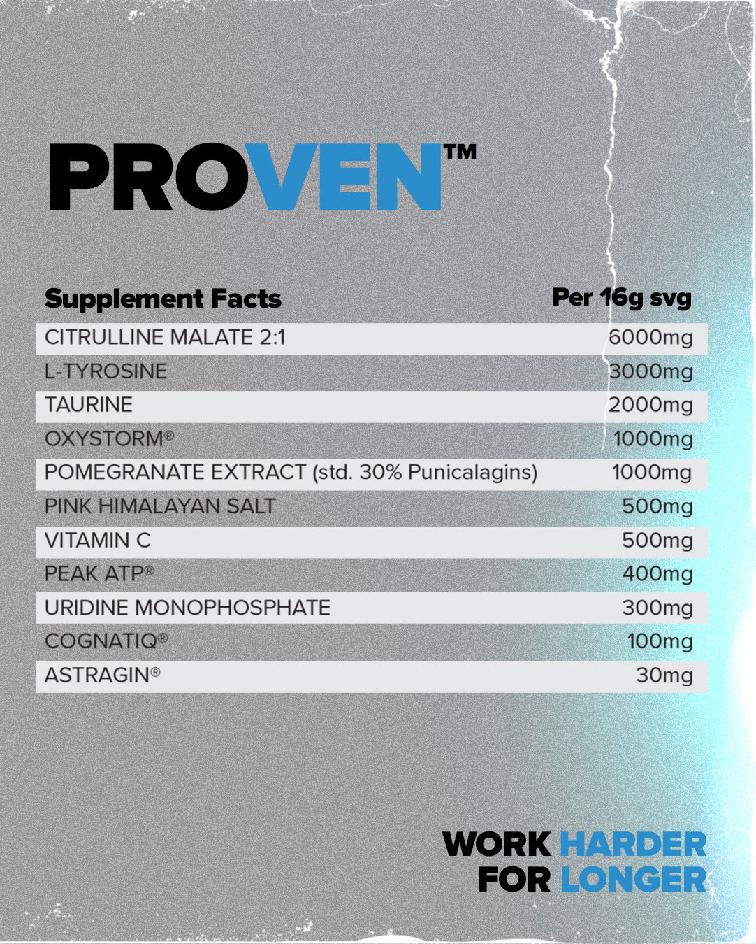 HR Labs - Proven Non Stim Pre Workout - Image 2