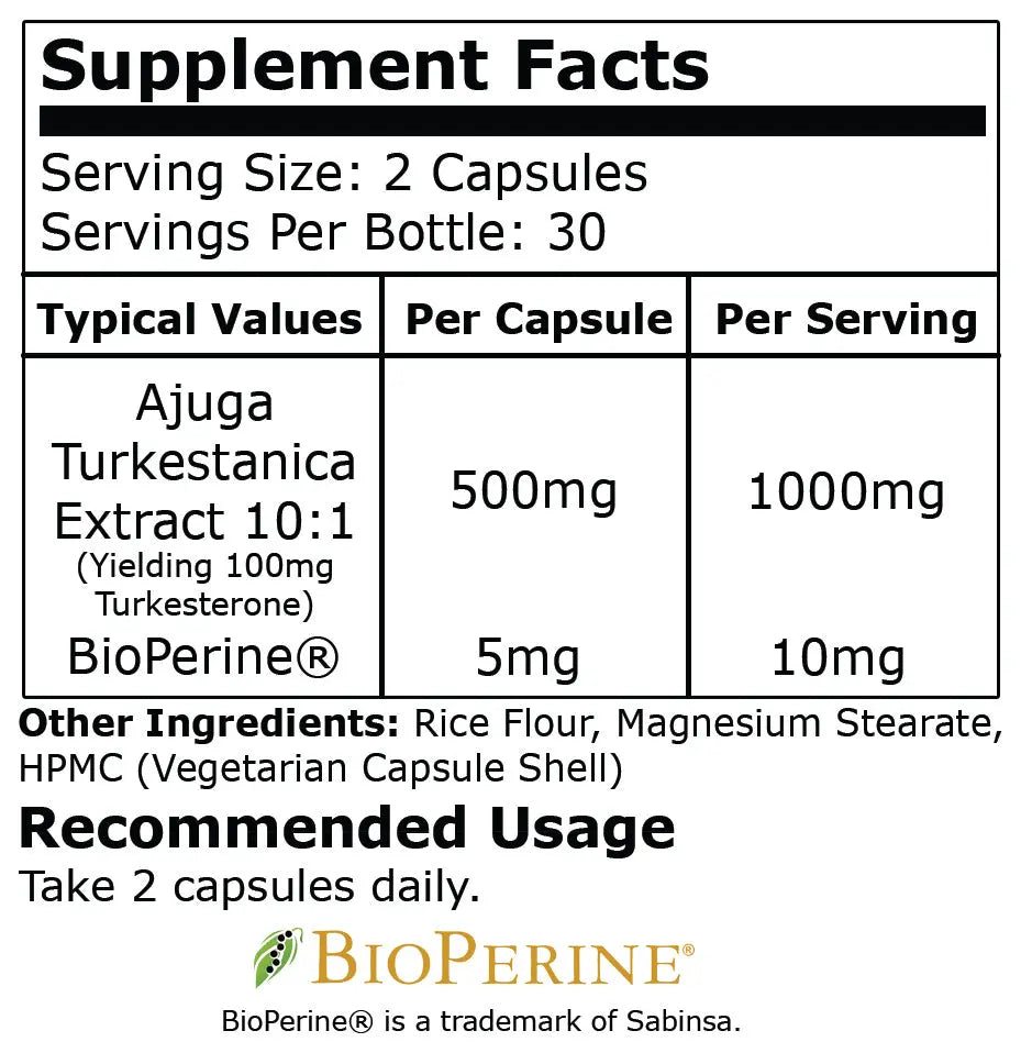 Black Mamba Turkesterone Nutritional Information
