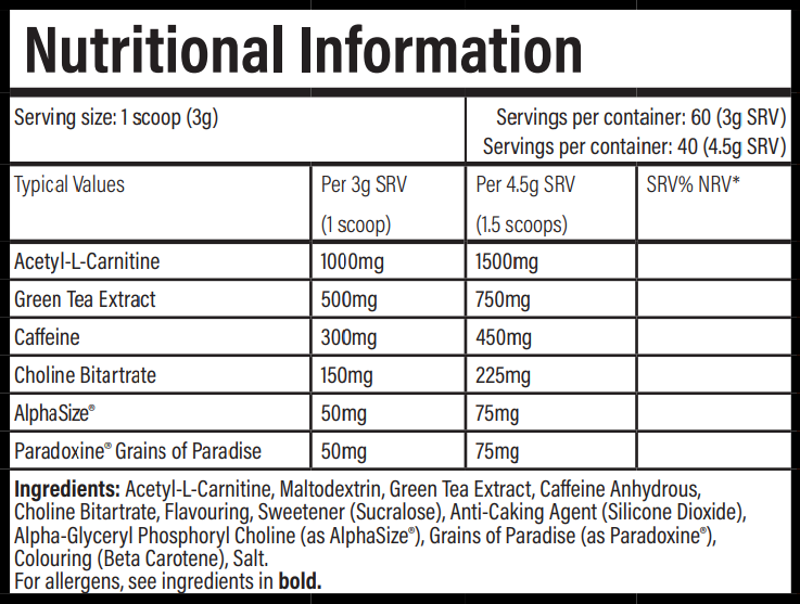 Trained By JP CV-Burn supplement facts nutritional information panel